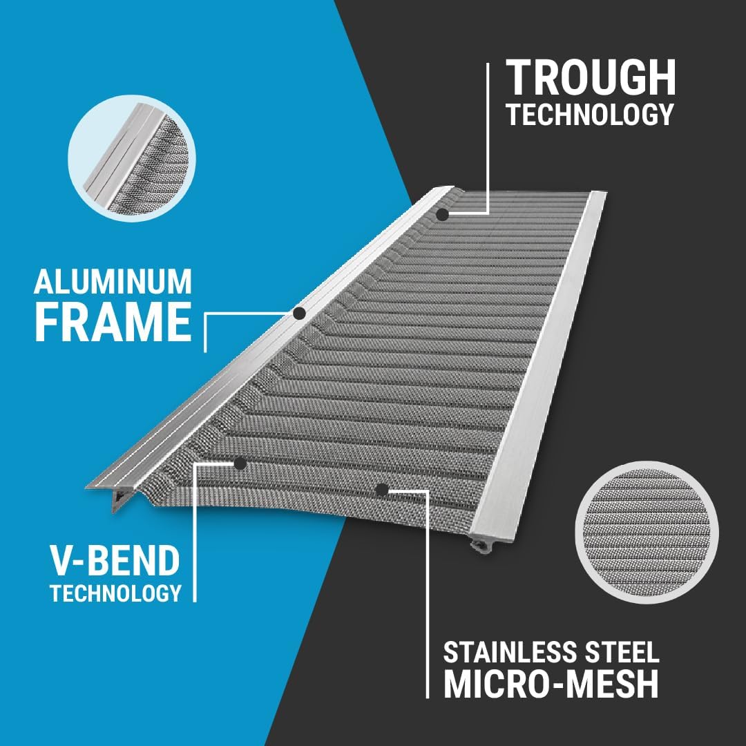 Aluminum frame, trough technology, V-bend stainless steel micro-mesh gutter guard